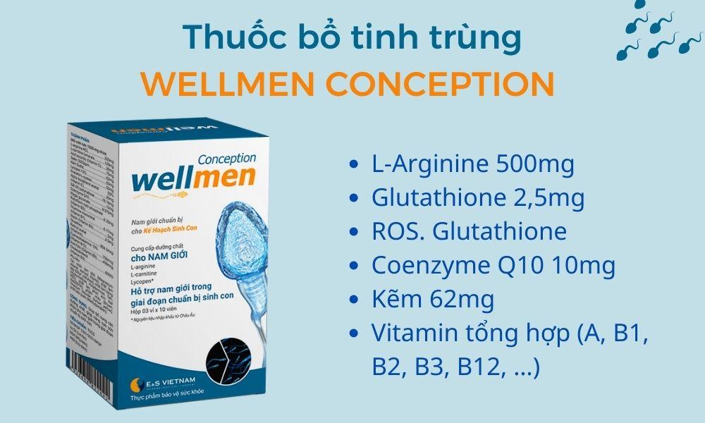 Thuốc bổ tinh trùng Wellmen Conception hiệu quả không?Tin tức xã hội
