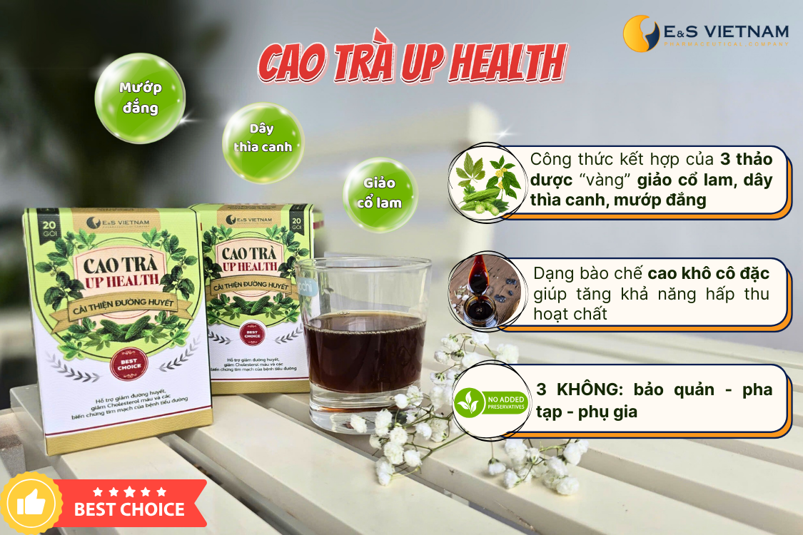 Top 5 trà giảm mỡ máu cao được chia sẻ từ chuyên giaTin tức xã hội