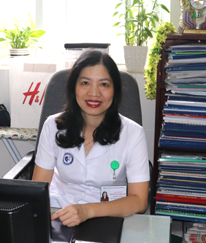Nguyễn Thị Mai Anh